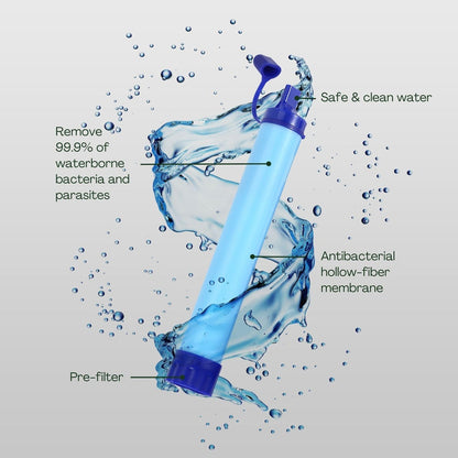 Kiliroo Water Filter Straw, Ultralight and Durable, Long-Lasting Up to 1500L Water, Easy Carry